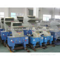 PC series Plastic crusher